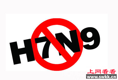 h7n9